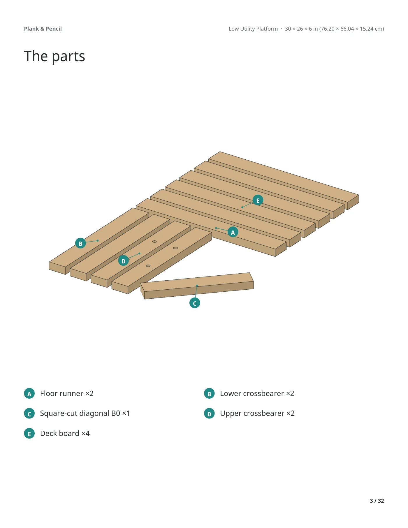 Page 3 of the Low Utility Platform manual